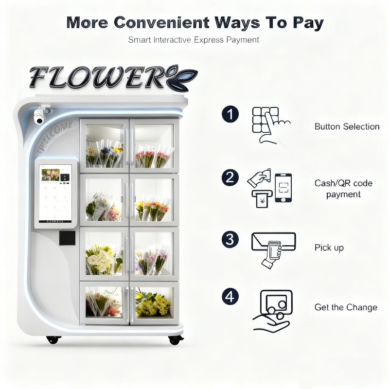 FL Custom 2026 New  Fresh Flor - Vending Machine Qr Code review and price