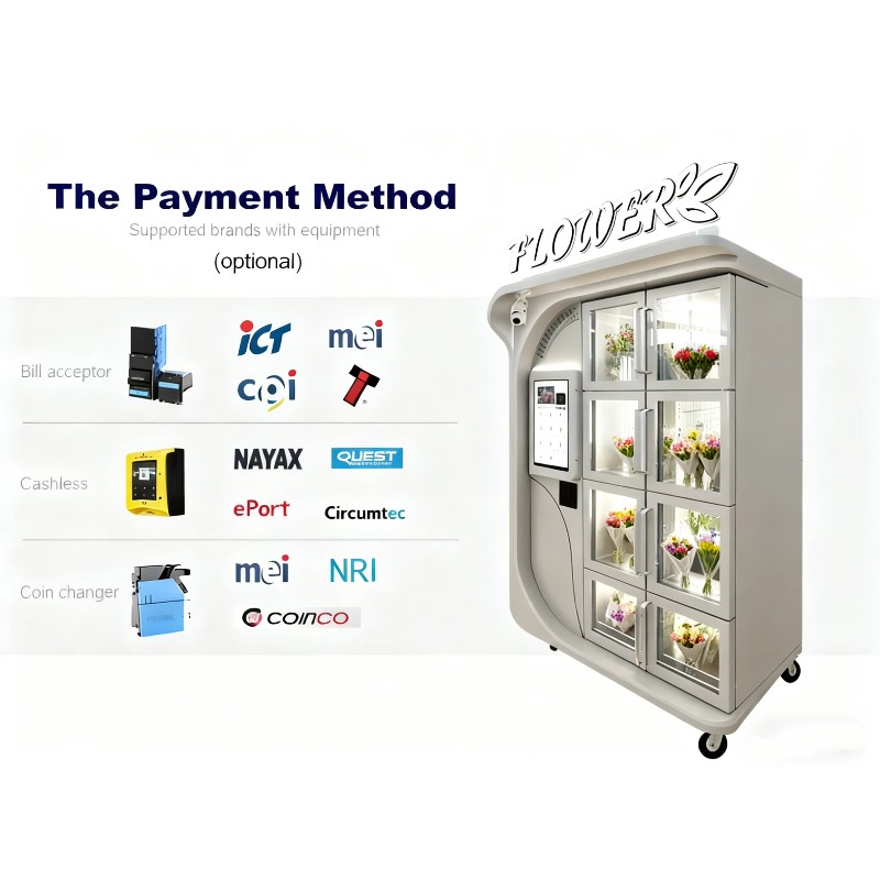 FL Custom 2026 New  Fresh Flor - Vending Machine Qr Code review and price